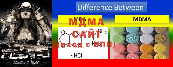 дмт Абинск